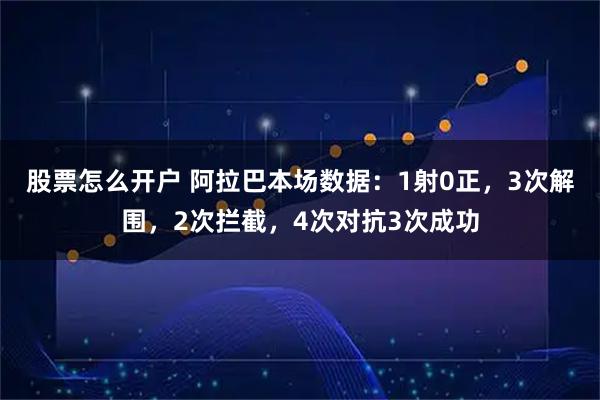 股票怎么开户 阿拉巴本场数据：1射0正，3次解围，2次拦截，4次对抗3次成功